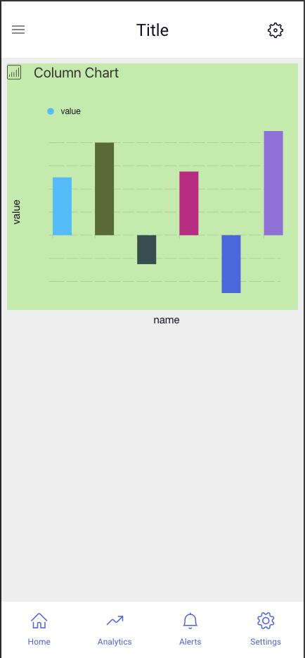 Before adding Barwidth